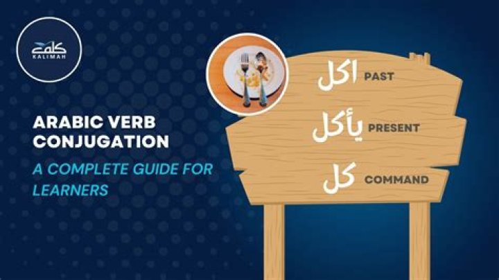 Arabic Verb Vocabulary List PDF: Master Core Conjugations