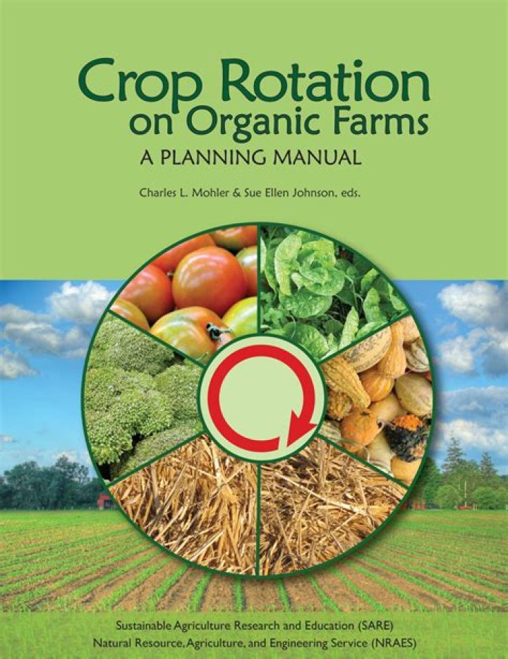 Arable Crop Production and Management: Comprehensive PDF Guide