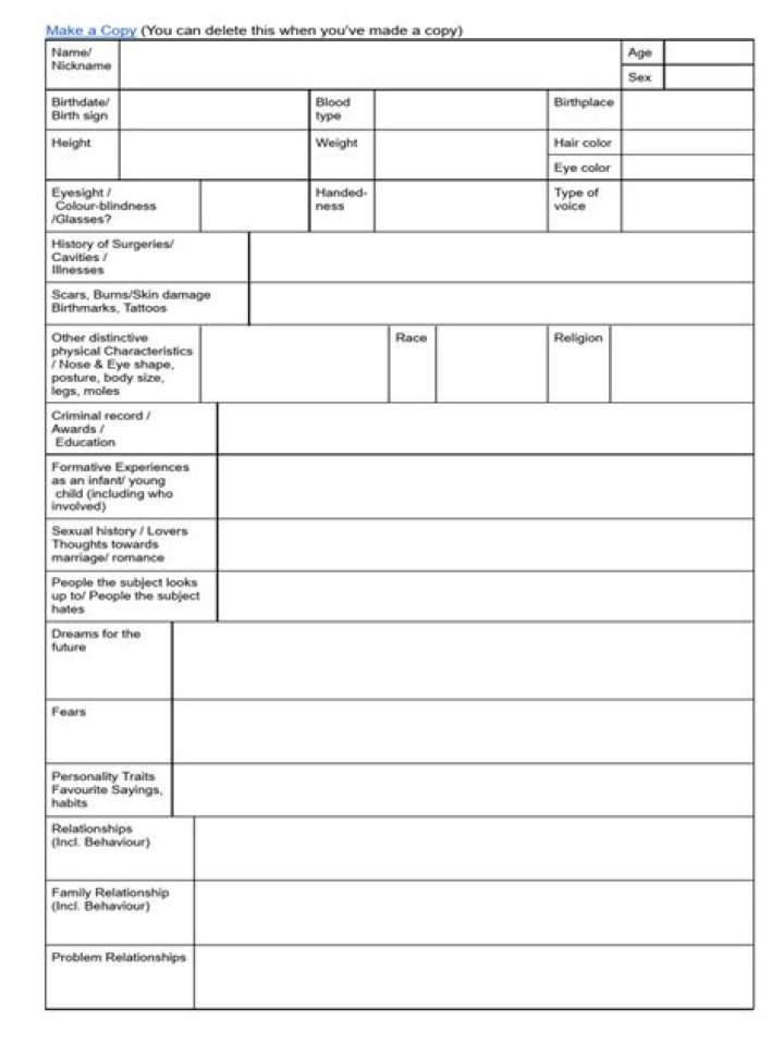 Araki Character Sheet PDF: Detailed Design & Anatomy Guide