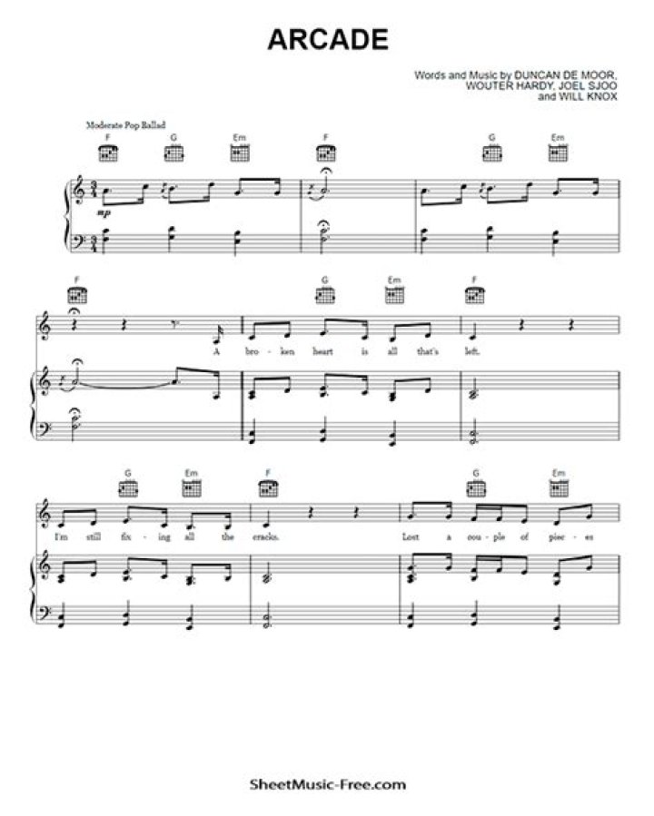 Download Arcade Piano Sheet Music PDF – Free Downloadable Sheets