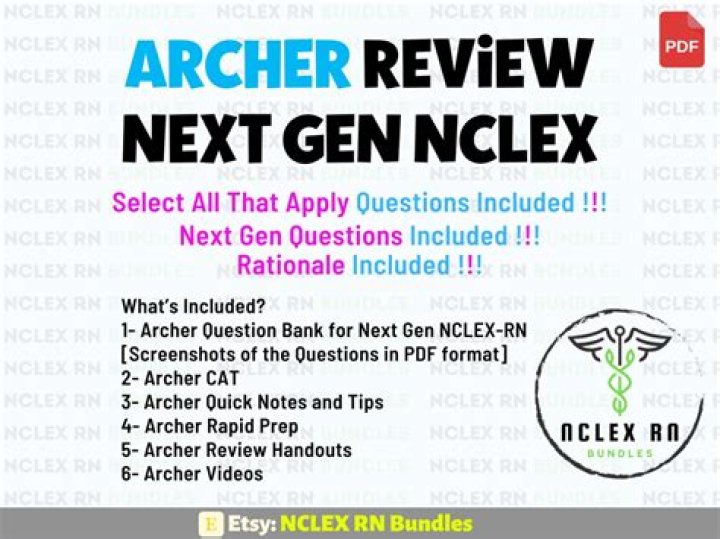 NCLEX Archer RN Question Bank PDF – Top Practice Questions