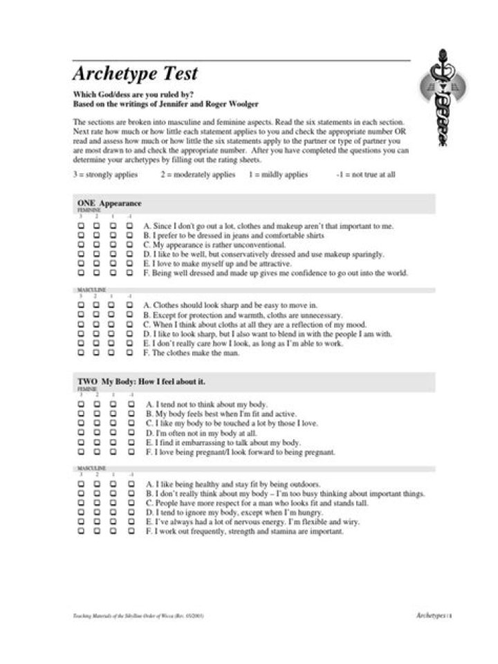 Archetype Test PDF: Identify Your Personality Archetype Instantly