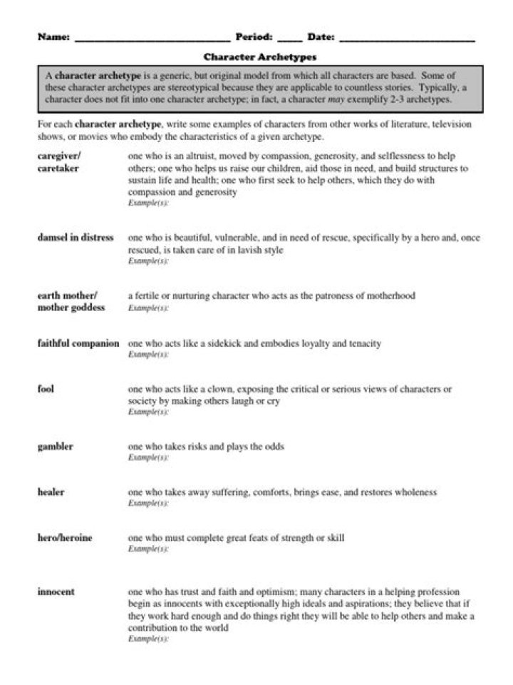 Archetypes Worksheet PDF: Master Psychological Archetypes with Ease