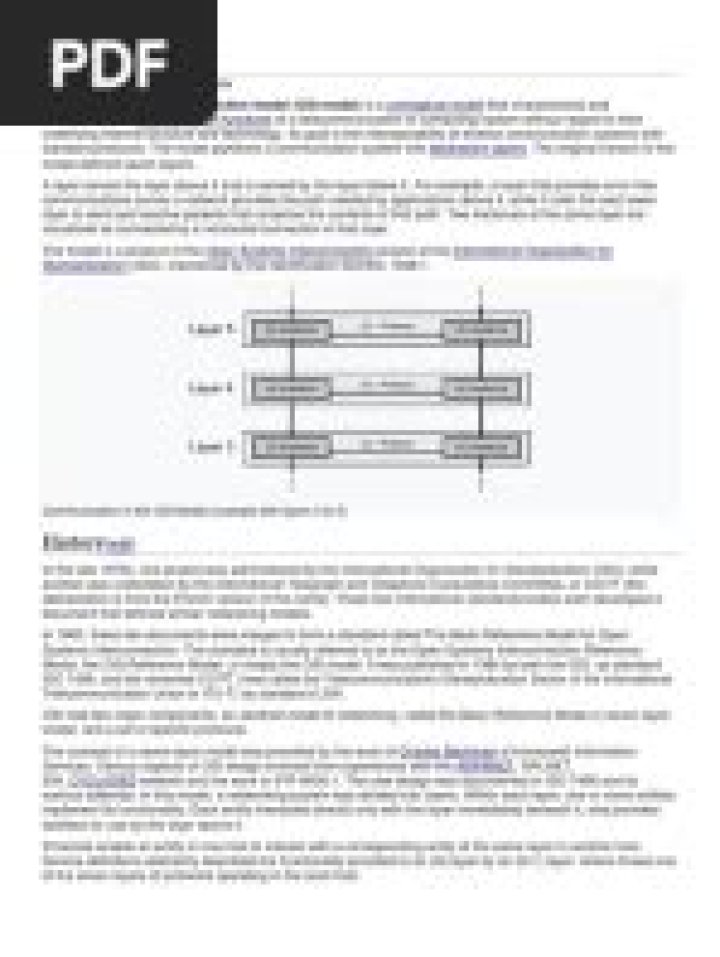 Archimate Cheat Sheet PDF: Quick Reference for Enterprise Architecture