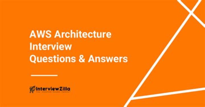 Top Architecture Interview Questions & Answers PDF Guide