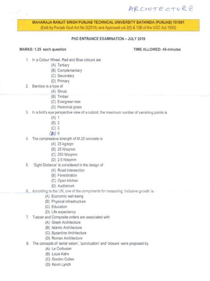 Efficient Architecture Planning PDFs for Seamless Design Projects