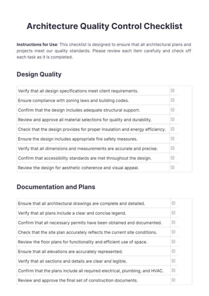 Comprehensive Architecture QA/QC List PDF Download