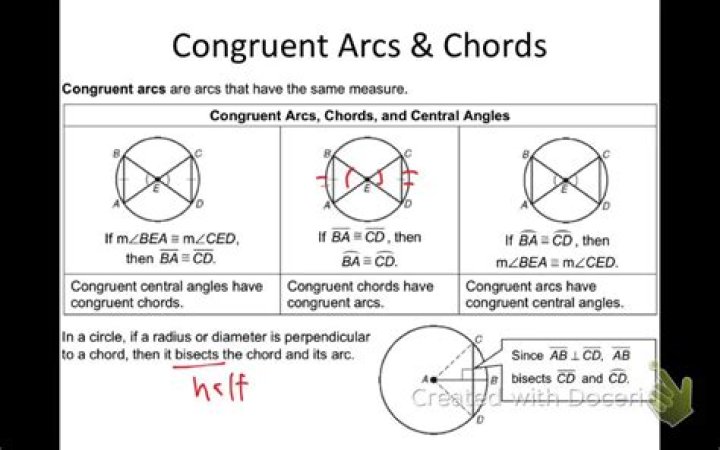Arcs and Chords Worksheet PDF Answers – Complete Practice Guide
