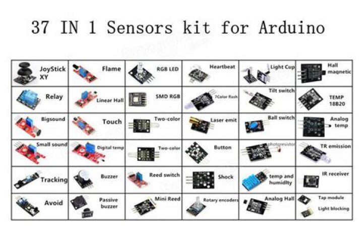 Complete Arduino Sensors List PDF: All Essential Sensors for Projects