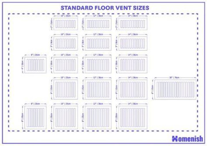 Are air vents a standard size?