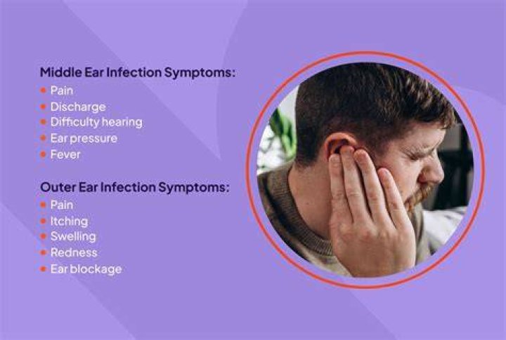 Are headaches common with ear infections?