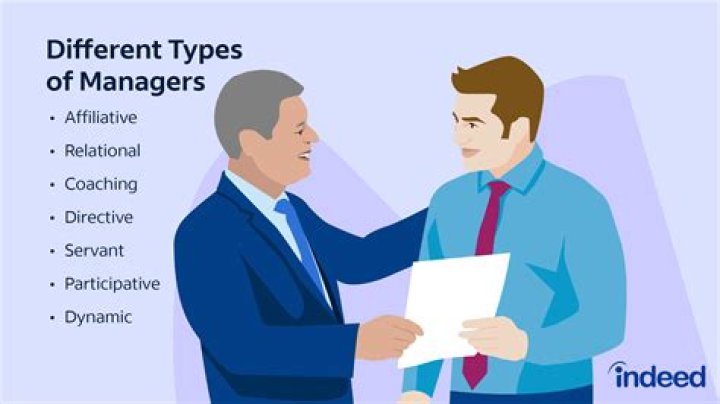 Are Managers Born or Made? The Complete PDF Guide