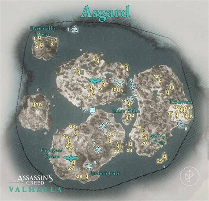 Are there any secrets in Asgard AC Valhalla?