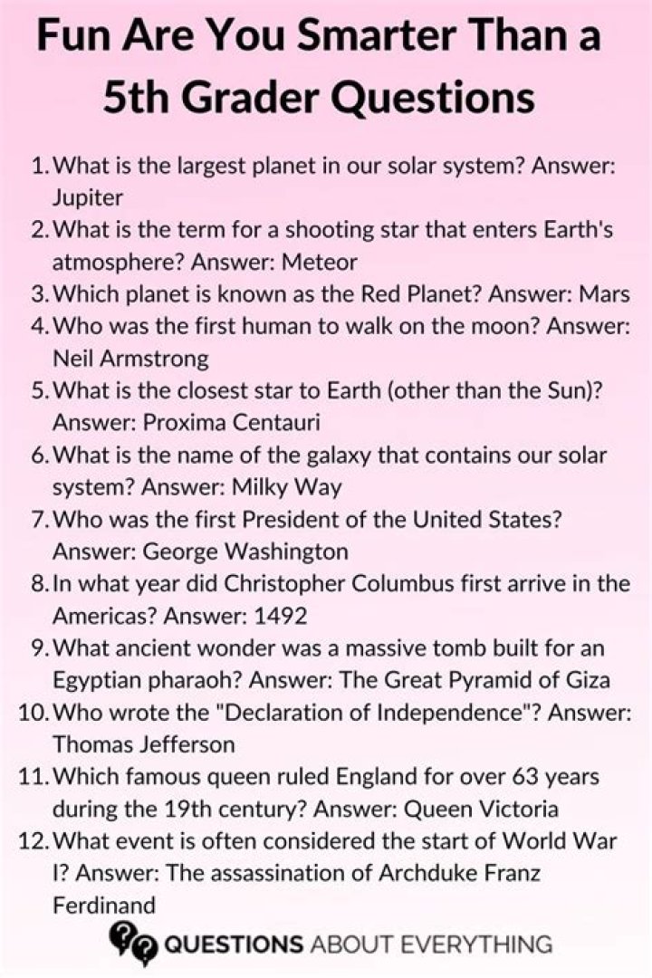 Are You Smarter Than a 5th Grader? Free Trivia Questions PDF