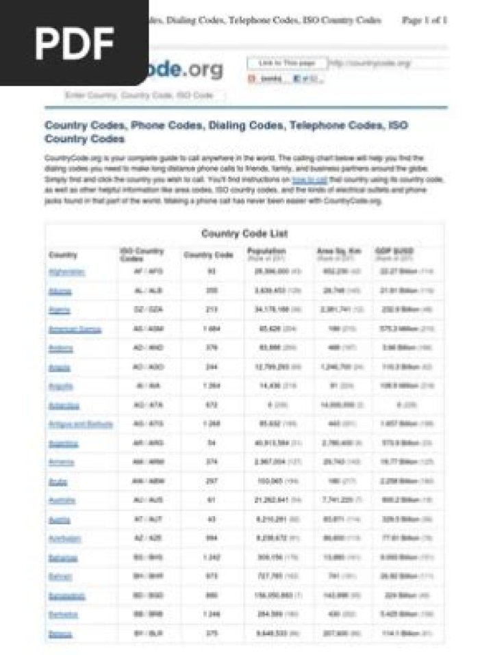 Download Free Area Code List PDF for Easy Lookup