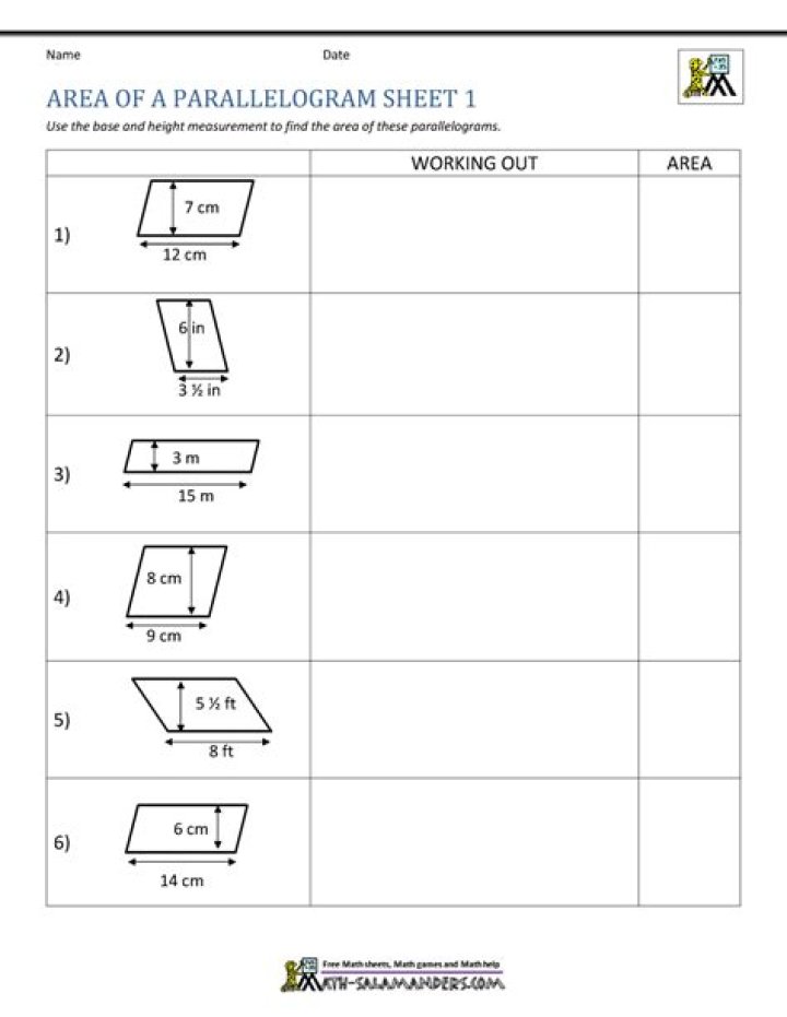 Free Area of Parallelogram Worksheet PDF – Practice Geometry Problems