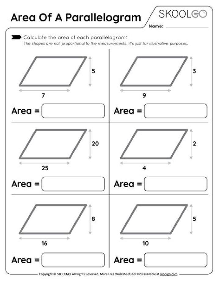 Printable Worksheets: Area of Parallelograms, Triangles & Trapezoids PDF