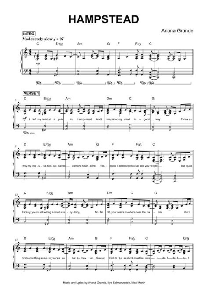 Arian Grande Piano Sheet Music PDF Download – Perfect for Beginners and Experts