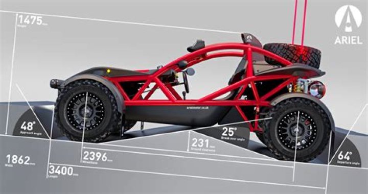 Ariel Atom Planos PDF: Free Download & Printable Blueprint Plans