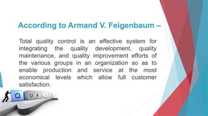 Mastering Total Quality Management: The Armand V Feigenbaum Approach PDF Guide