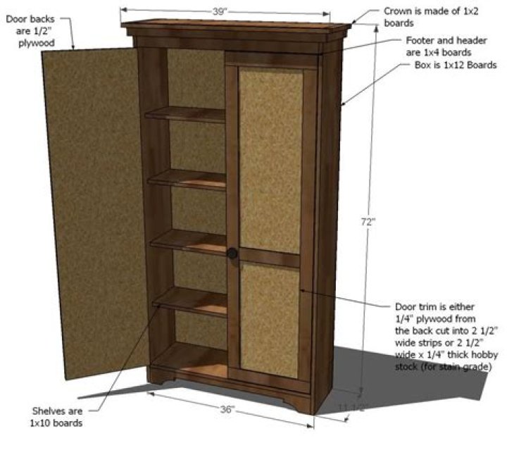 Free Armoire Plans PDF – Download Stylish Storage Solutions