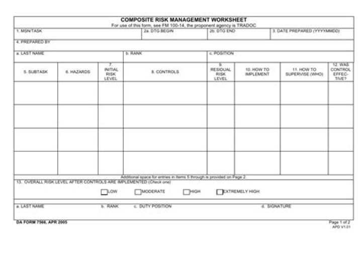 Download Army Composite Risk Management Form PDF Now