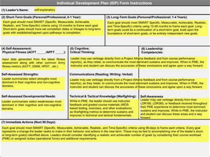 Army Individual Development Plan PDF: Guide to Professional Growth