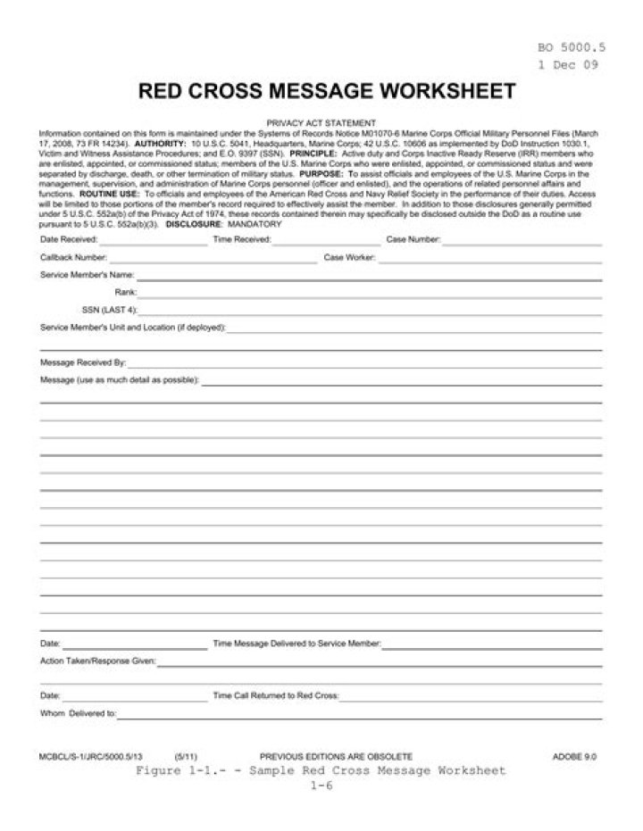 Army Red Cross Message Worksheet PDF Download