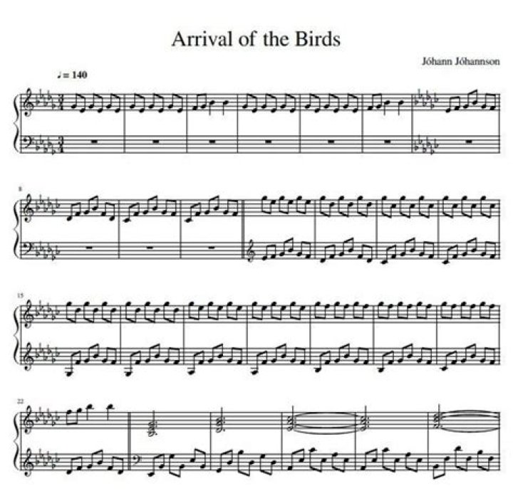 Free Arrival of the Birds Piano Sheet Music PDF – Instant Download