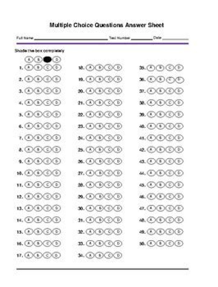 Art Multiple Choice Questions & Answers PDF for Quick Study