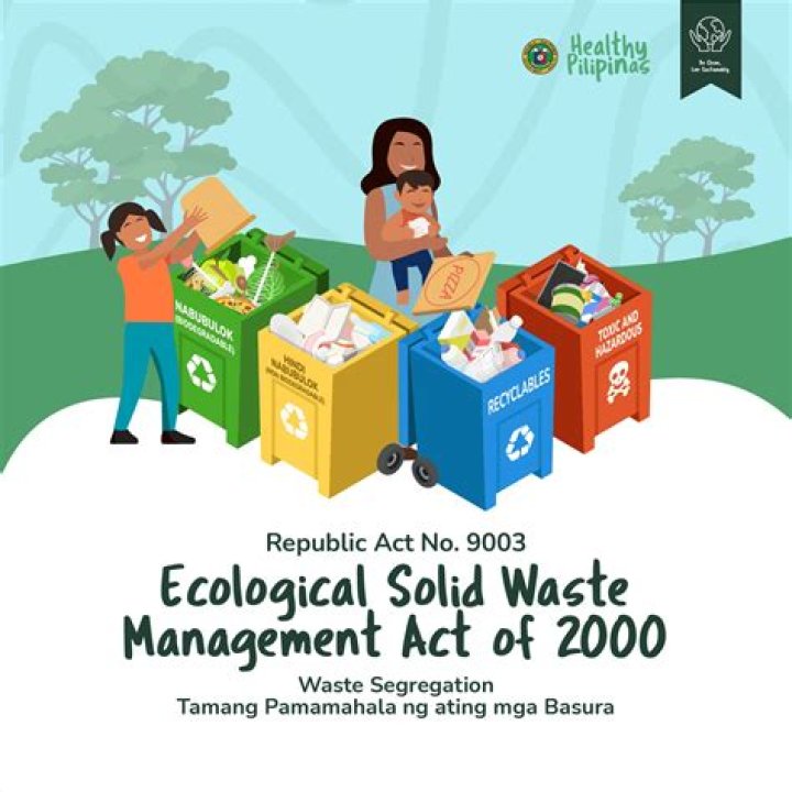 Waste Management in the Philippines: Comprehensive PDF Guide