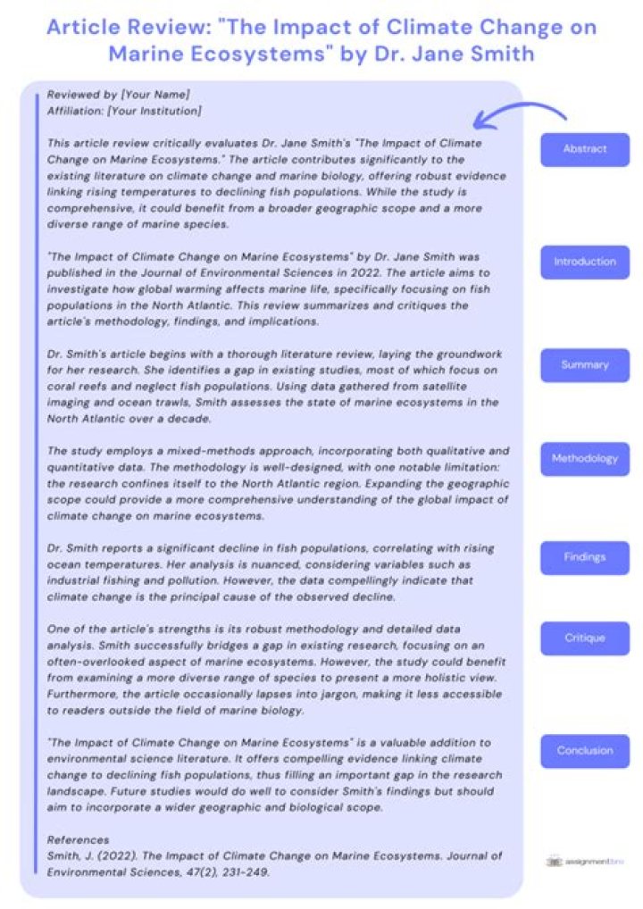 Comprehensive Article Review on Change Management PDF