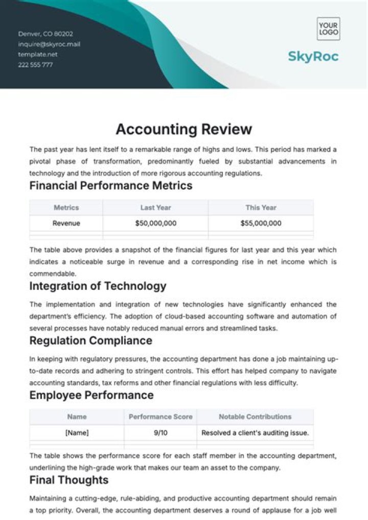 Comprehensive Article Review on Management Accounting PDFs