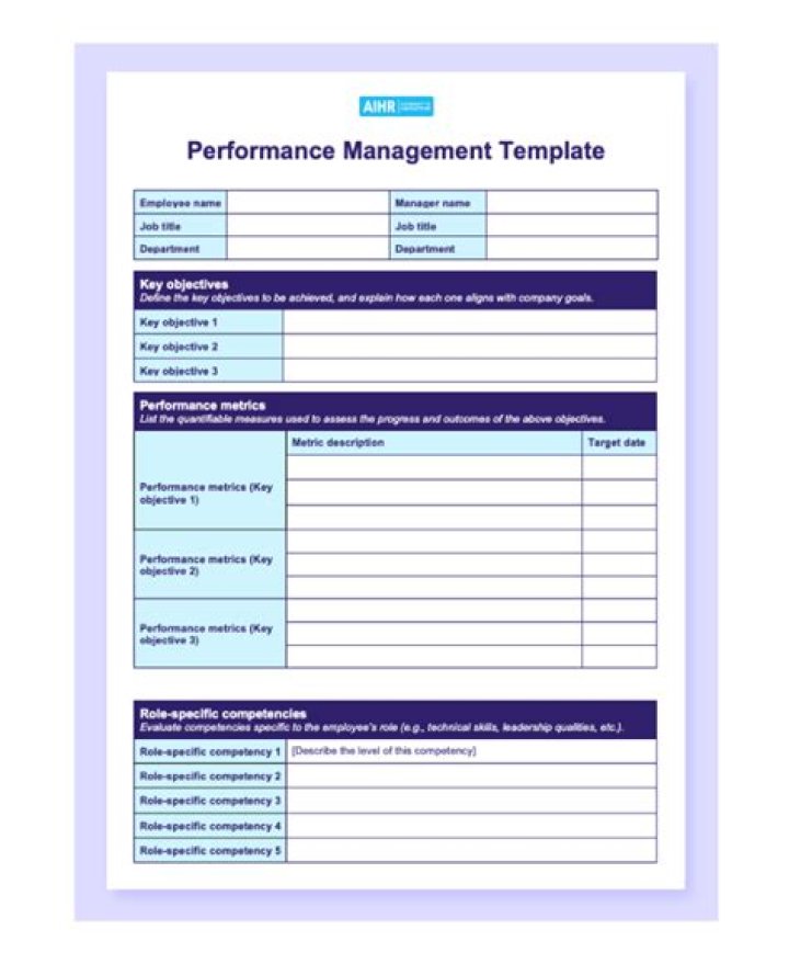 Comprehensive Article Review on Performance Management PDF: Strategies & Insights