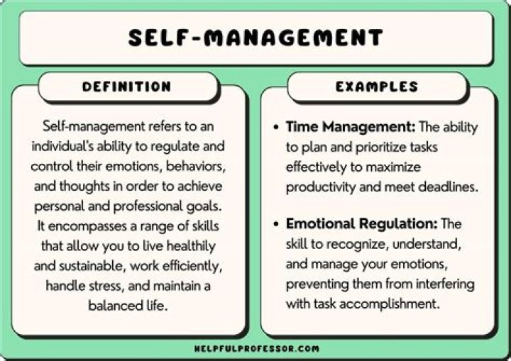 Top Self-Management PDFs: Essential Guide for Productivity & Growth