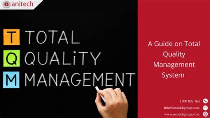 Essential Articles on Total Quality Management PDF for Professional Excellence