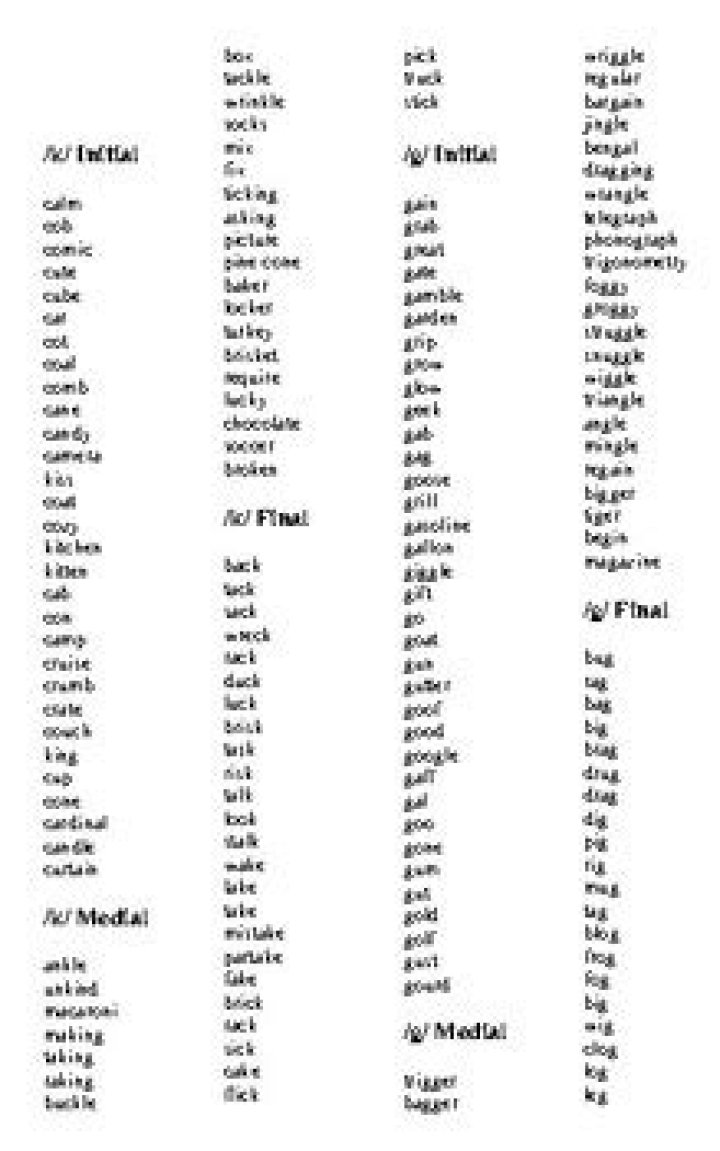 Free Articulation Word Lists PDF for Speech Therapy