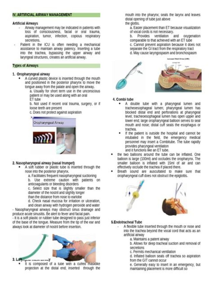 Comprehensive Artificial Airway Management PDF Guide