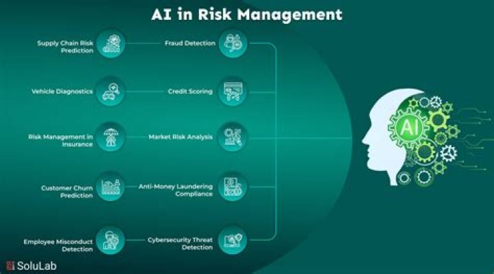 AI Risk Management Framework PDF: Essential Guide for Secure Implementation
