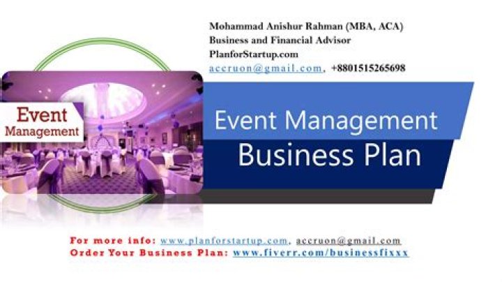 Master Your Artist Career: Complete Business Plan PDF Business Guide