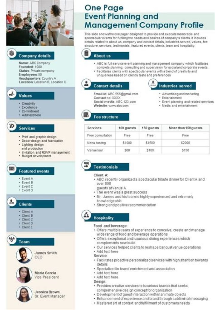 Artist Management Company Profile PDF – Full Insights & Insider Details