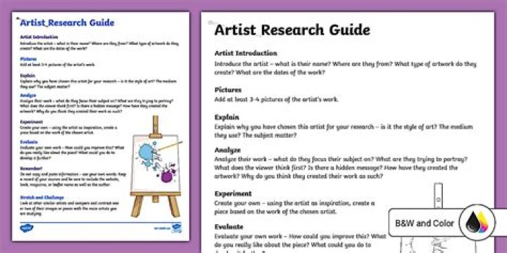 Artist Management Guide PDF: Essential Strategies for Success