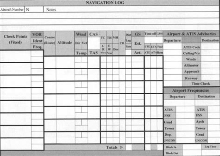 ASA VFR Flight Plan PDF Download & VFR Flight Planning Guide