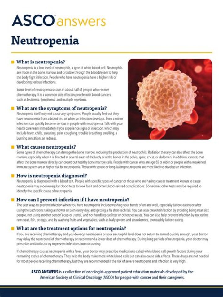 ASCO Answers Nutrition Questions During Cancer Treatment – Key PDF Guide