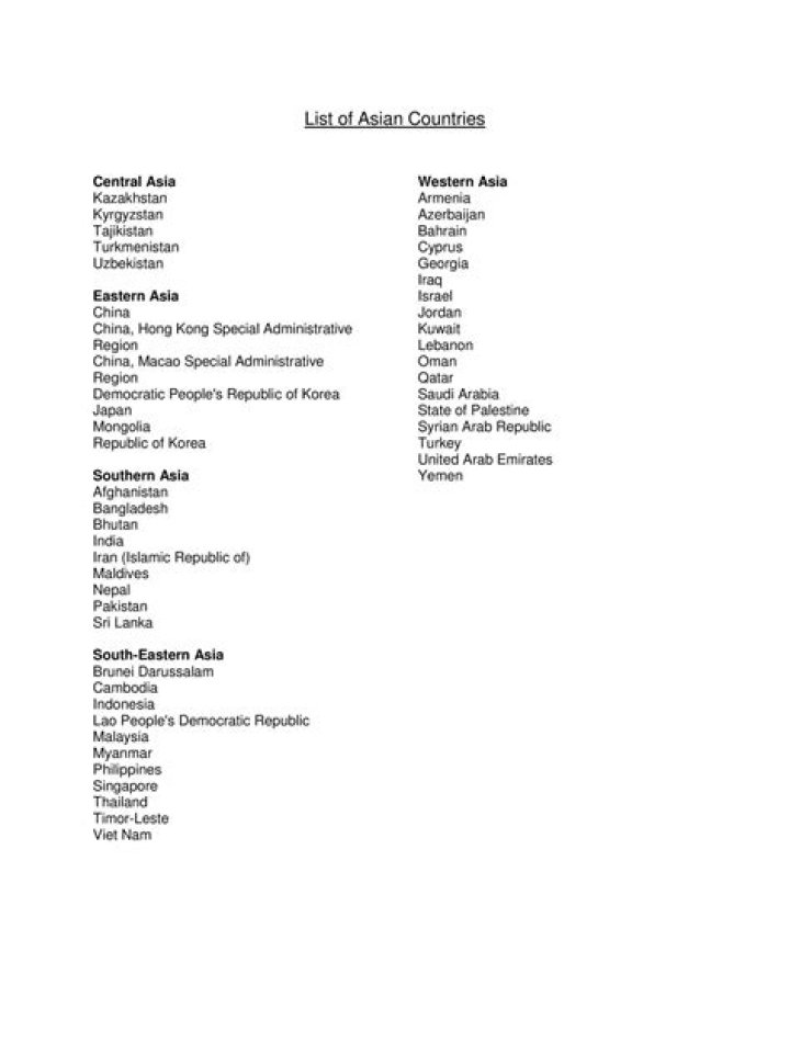 Comprehensive Asian Countries List PDF: Detailed Country Guide