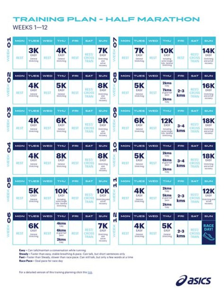 Asics Marathon Training Plan PDF – Your Ultimate Race Prep Guide