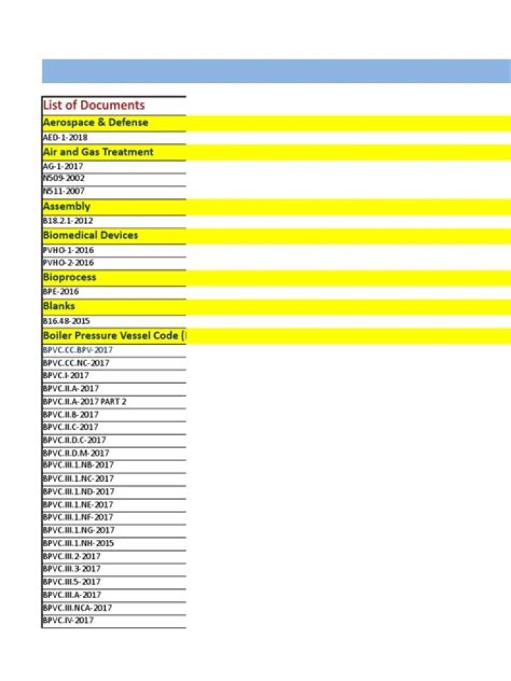 ASME Code List PDF: Free Download & Official Guide