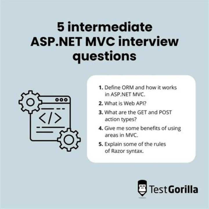 Essential ASP.NET Core Interview Questions & Answers PDF for Job Success