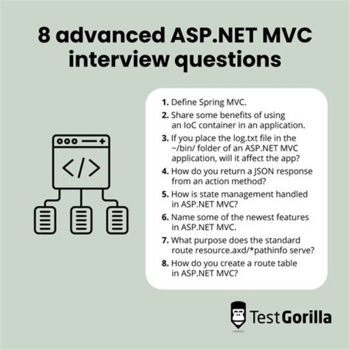 ASP.NET MVC Interview PDF: Top Questions & Answers for Developers