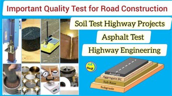 Asphalt Tests for Road Construction: Essential PDF Guidelines